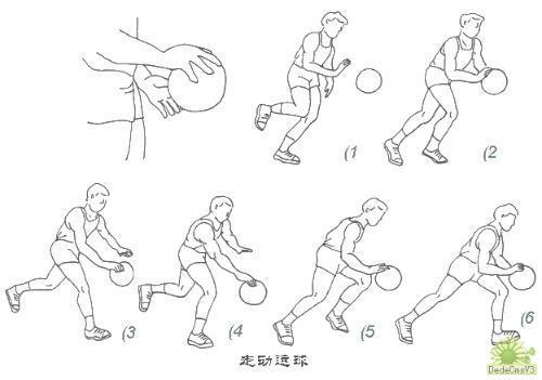 如何制定适合自己的篮球恢复训练计划?_2